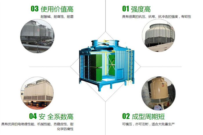 陕西污水提升泵站厂家_陕西污水提升装置安装_陕西污水提升设备